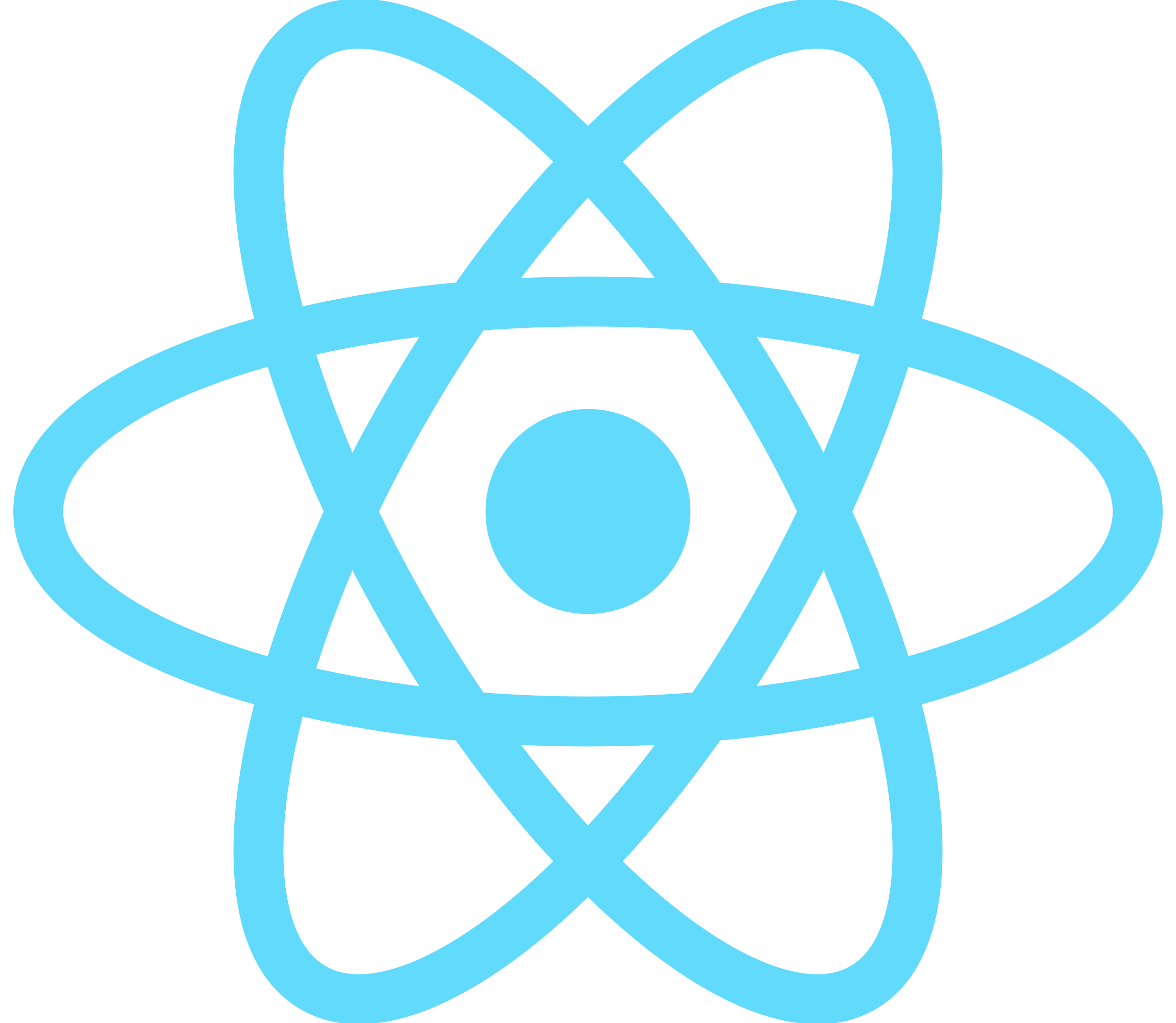 The React JS logo.